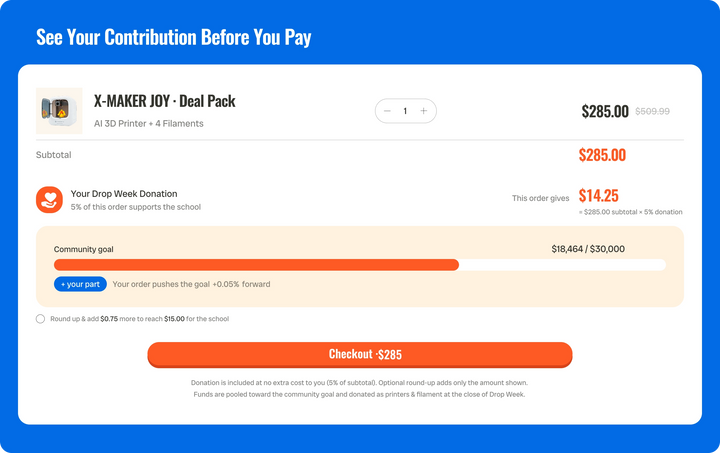 5% Becomes A Donation